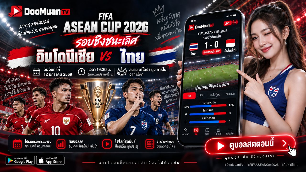 ดูบอลสด ดูบอล66